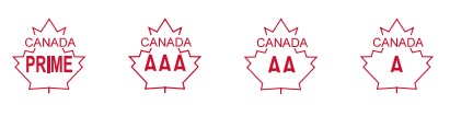 grados canadienses de rendimiento y calidad Prime, AAA, AA, A