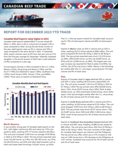 CB-December-2023-Export-Report