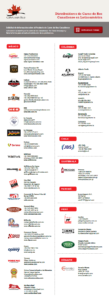 Solicitud Distribuidores Carne de Res Canadiense Latinoamerica