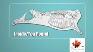 YouTube Cover image Know your Beef cuts: Inside Top Round