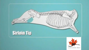 YouTube Cover image Know your Beef cuts: Sirloin Tip