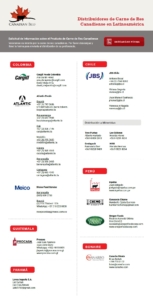 Distribuidores Latam