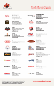 Distribuidores CB México