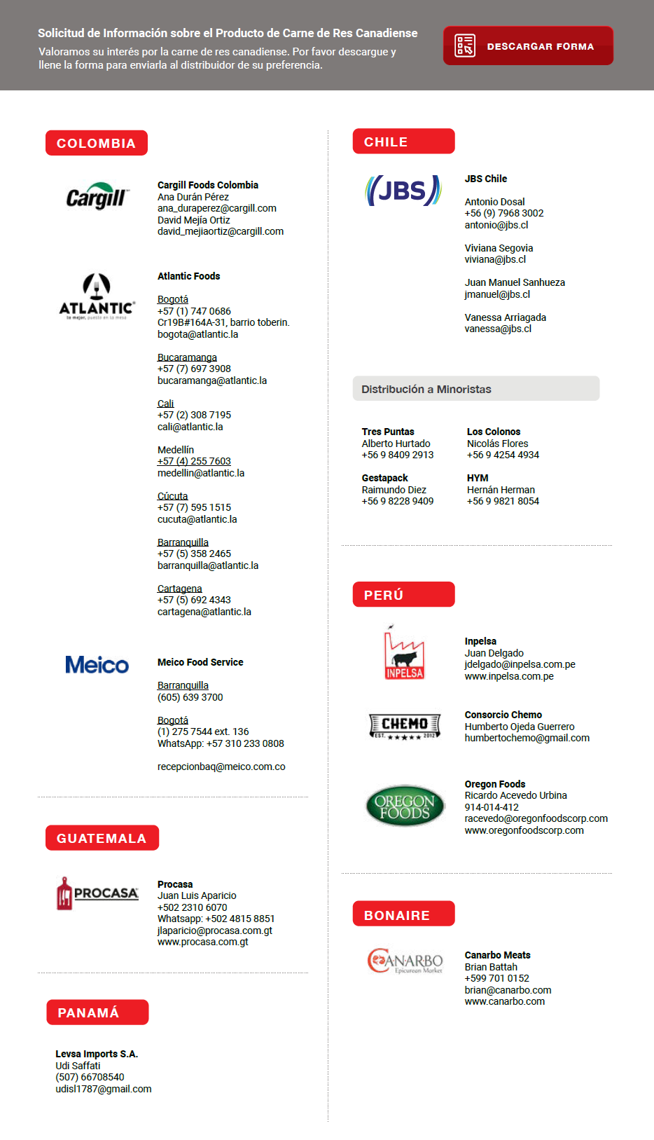 Solicitud Distribuidores Carne de Res Canadiense Latinoamerica