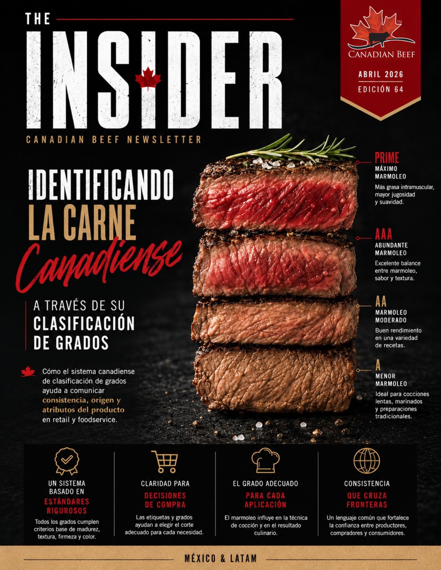 The Insider Abril 2026